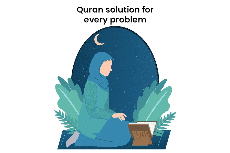 The Holy Quran-Solution of  Every Problem