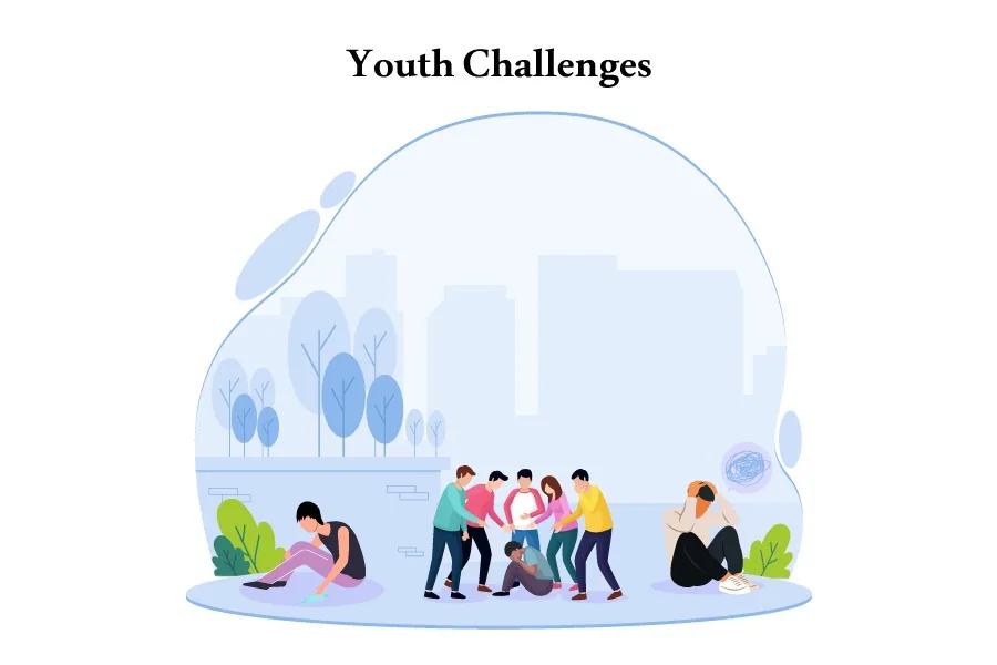 5 major Muslim Youth Challenges with its Solution in USA