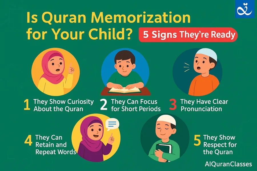 Is Quran Memorization for Your Child? 5 Signs They’re Ready