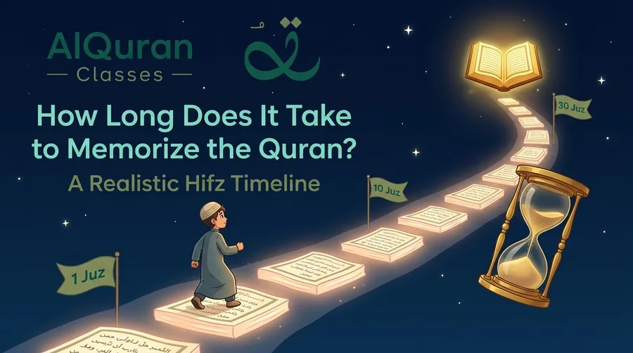 How Long Does It Take to Memorize the Quran? A Realistic Hifz Timeline for Kids & Adults